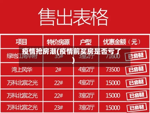 疫情抢房潮(疫情前买房是否亏了)