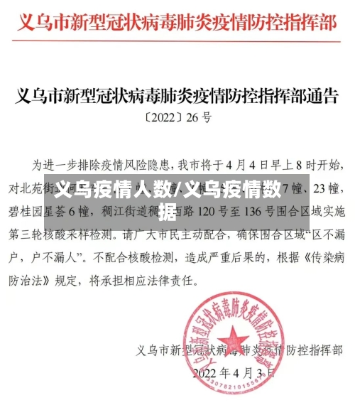 义乌疫情人数/义乌疫情数据
