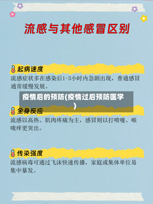 疫情后的预防(疫情过后预防医学)