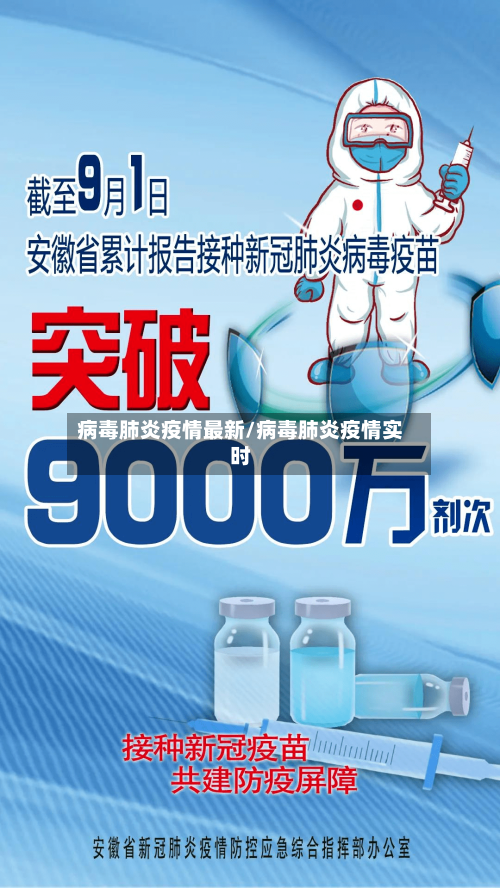 病毒肺炎疫情最新/病毒肺炎疫情实时