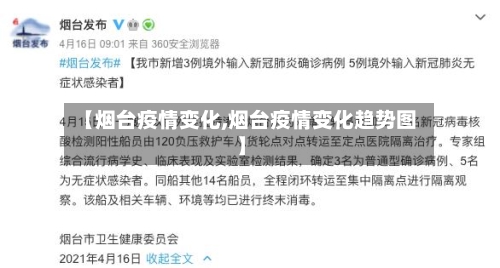 【烟台疫情变化,烟台疫情变化趋势图】-第3张图片
