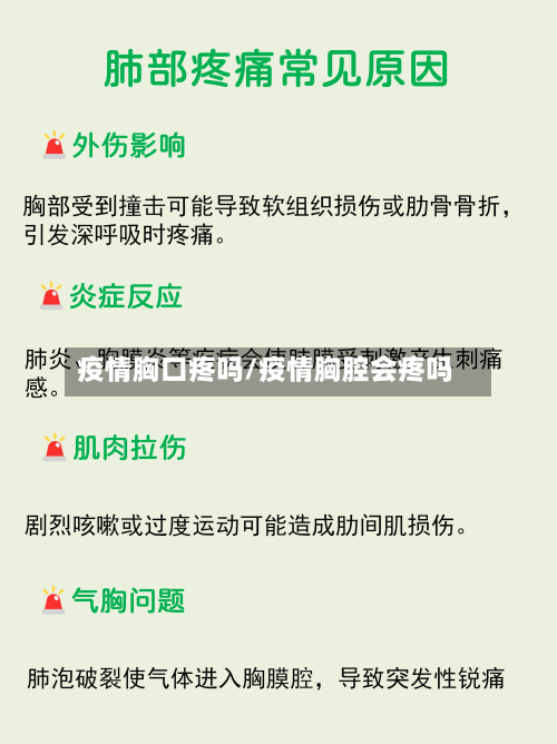疫情胸口疼吗/疫情胸腔会疼吗-第2张图片
