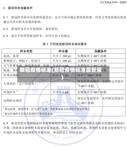 新冠疫情标准(新冠疫情标准最新版)