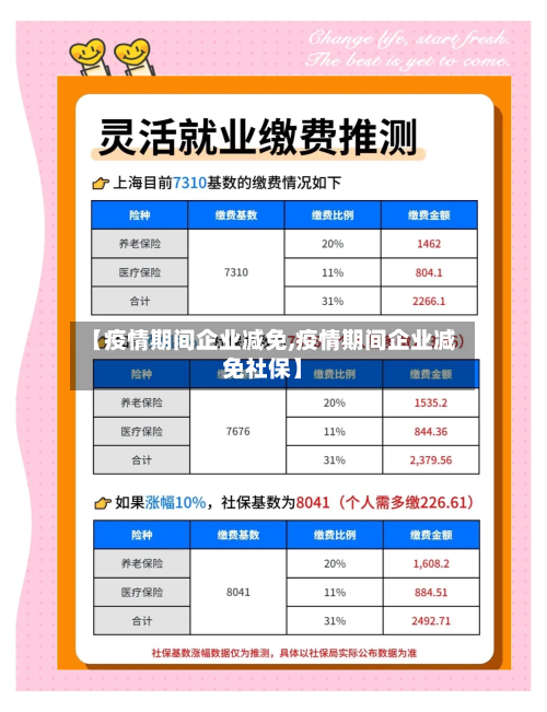 【疫情期间企业减免,疫情期间企业减免社保】