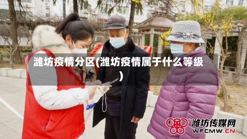 潍坊疫情分区(潍坊疫情属于什么等级)