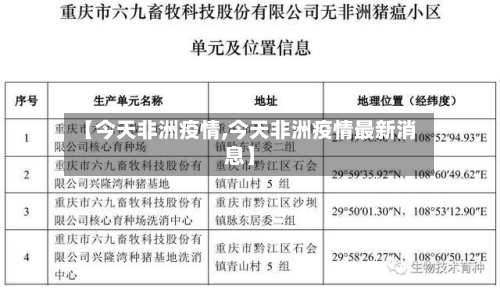 【今天非洲疫情,今天非洲疫情最新消息】-第2张图片