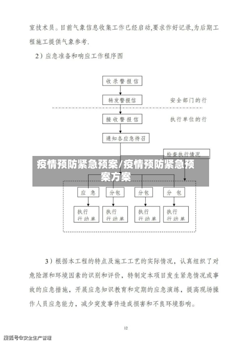 疫情预防紧急预案/疫情预防紧急预案方案