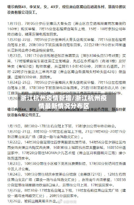 浙江杭州疫情新增/浙江杭州疫情最新情况分布区-第2张图片