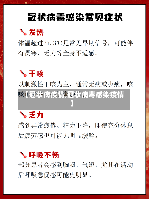 【冠状病疫情,冠状病毒感染疫情】-第2张图片