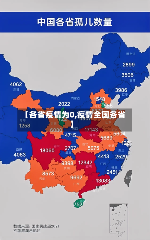 【各省疫情为0,疫情全国各省】