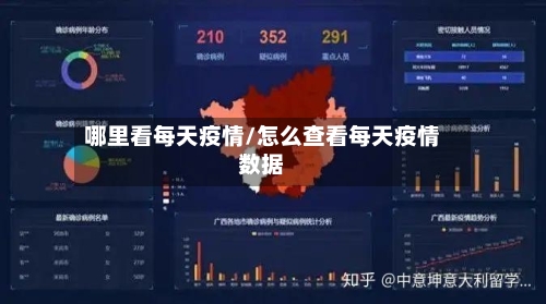 哪里看每天疫情/怎么查看每天疫情数据