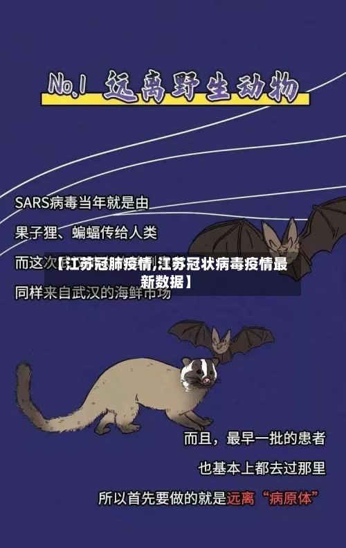 【江苏冠肺疫情,江苏冠状病毒疫情最新数据】