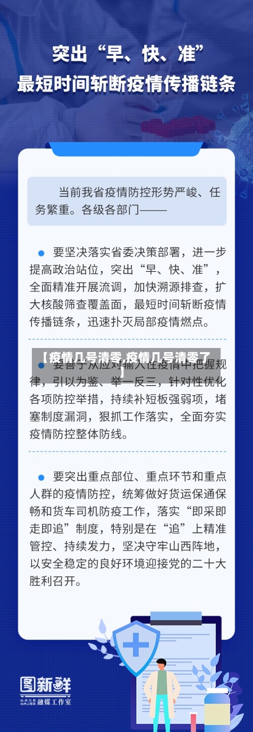【疫情几号清零,疫情几号清零了】