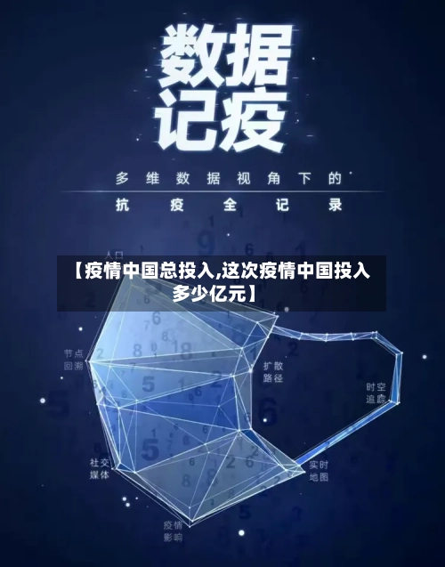 【疫情中国总投入,这次疫情中国投入多少亿元】