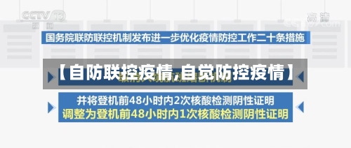 【自防联控疫情,自觉防控疫情】-第2张图片