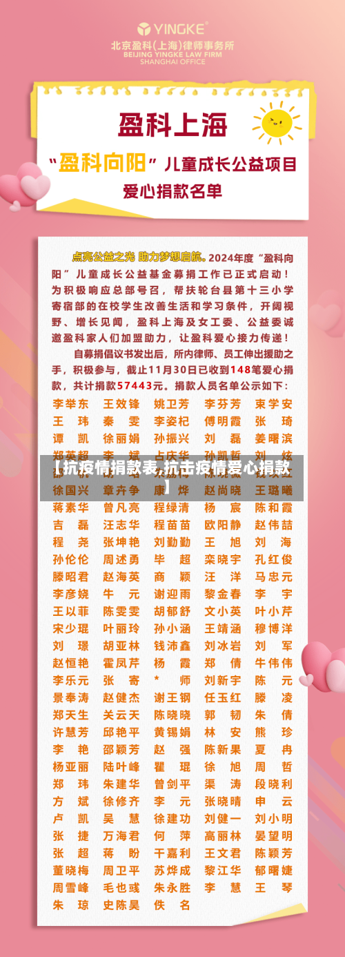 【抗疫情捐款表,抗击疫情爱心捐款】
