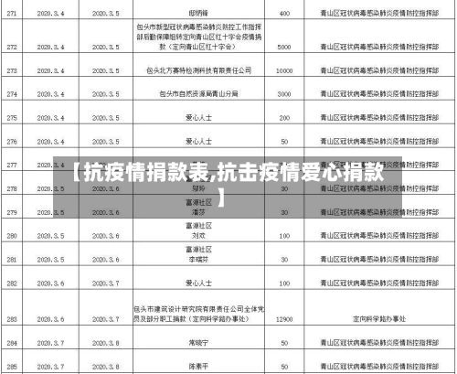 【抗疫情捐款表,抗击疫情爱心捐款】-第2张图片