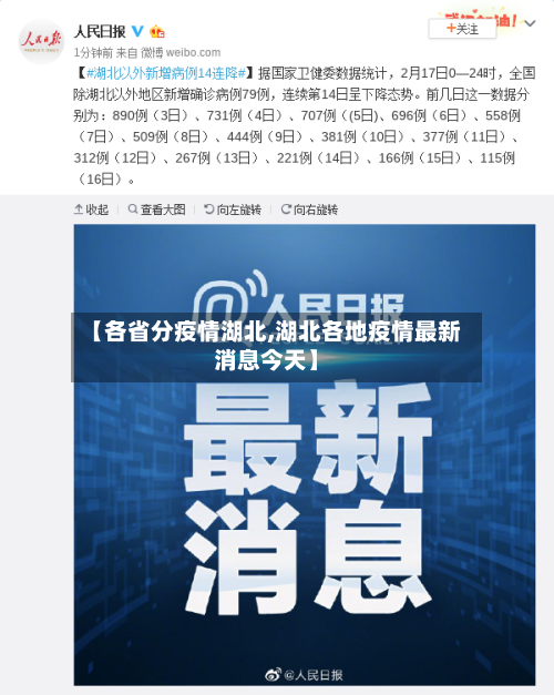 【各省分疫情湖北,湖北各地疫情最新消息今天】