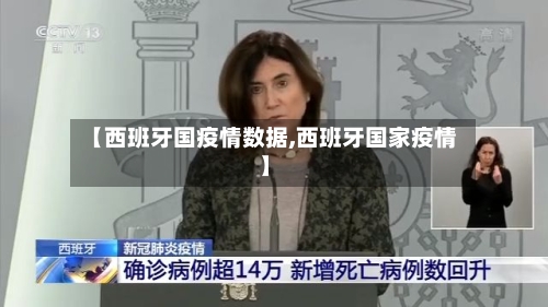 【西班牙国疫情数据,西班牙国家疫情】