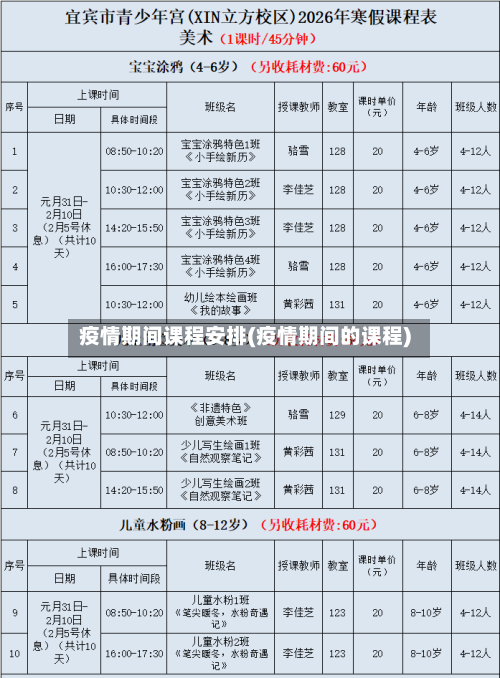 疫情期间课程安排(疫情期间的课程)-第3张图片