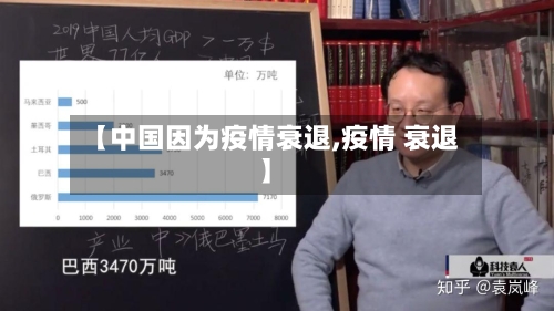 【中国因为疫情衰退,疫情 衰退】