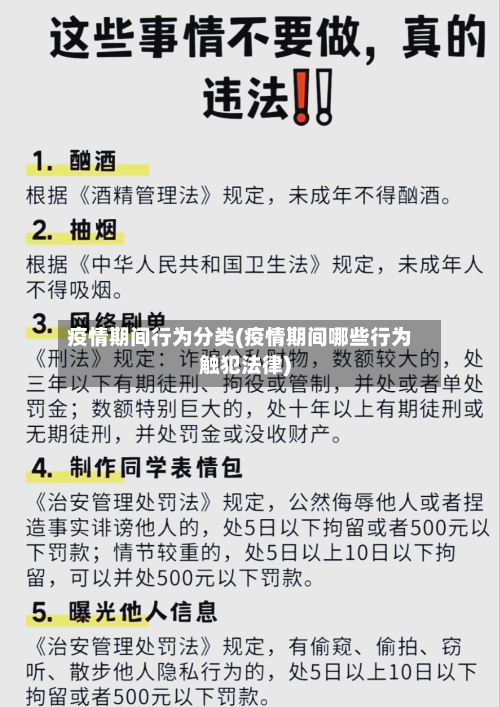 疫情期间行为分类(疫情期间哪些行为触犯法律)