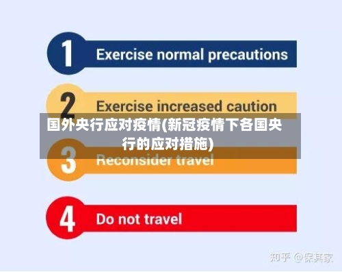 国外央行应对疫情(新冠疫情下各国央行的应对措施)-第3张图片