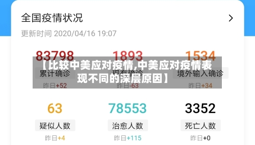 【比较中美应对疫情,中美应对疫情表现不同的深层原因】