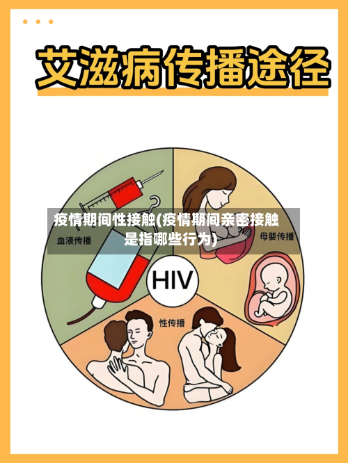 疫情期间性接触(疫情期间亲密接触是指哪些行为)-第3张图片