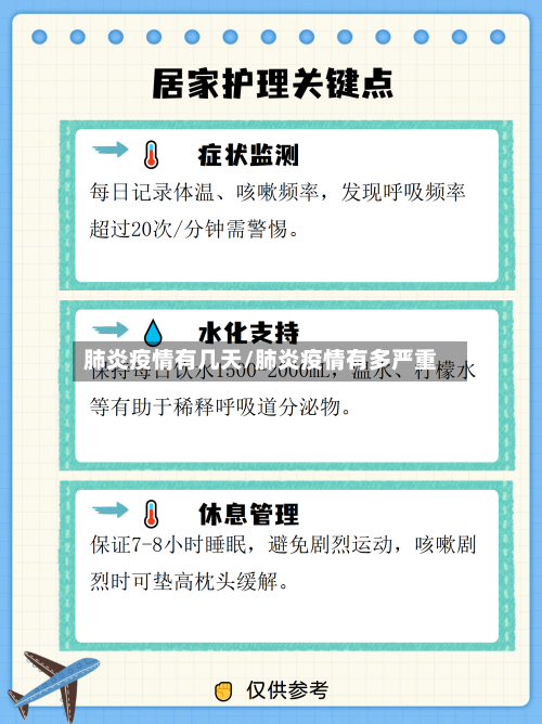 肺炎疫情有几天/肺炎疫情有多严重