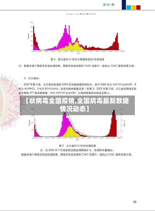 【状病毒全国疫情,全国病毒最新数据情况动态】