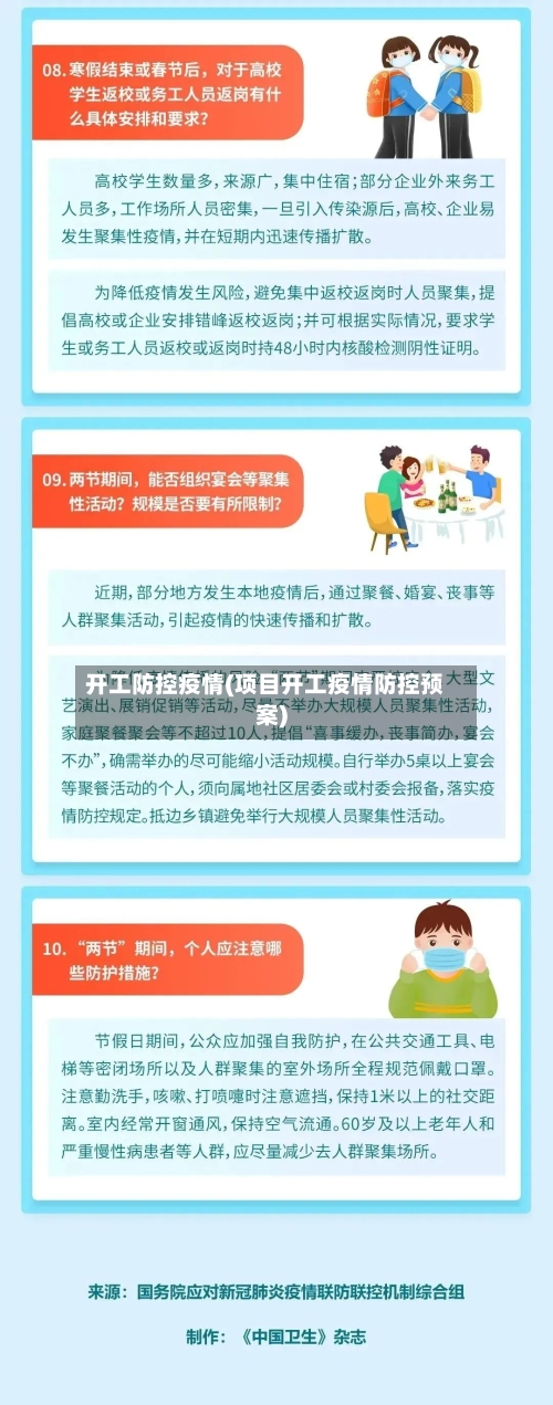 开工防控疫情(项目开工疫情防控预案)-第2张图片