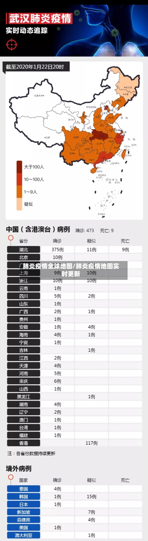 肺炎疫情全球地图/肺炎疫情地图实时更新