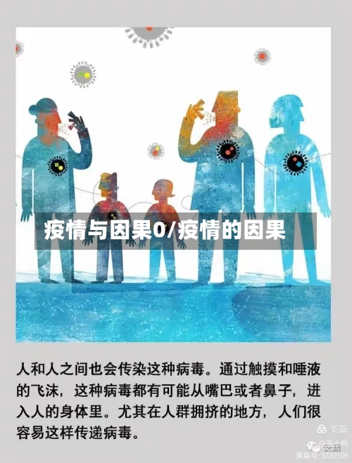 疫情与因果0/疫情的因果-第2张图片