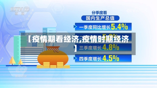 【疫情期看经济,疫情时期经济】-第2张图片