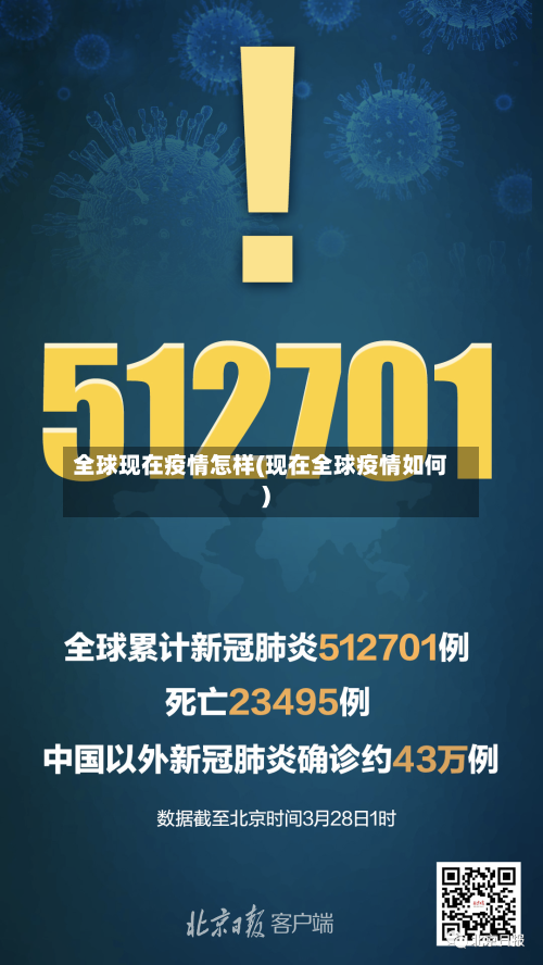 全球现在疫情怎样(现在全球疫情如何)