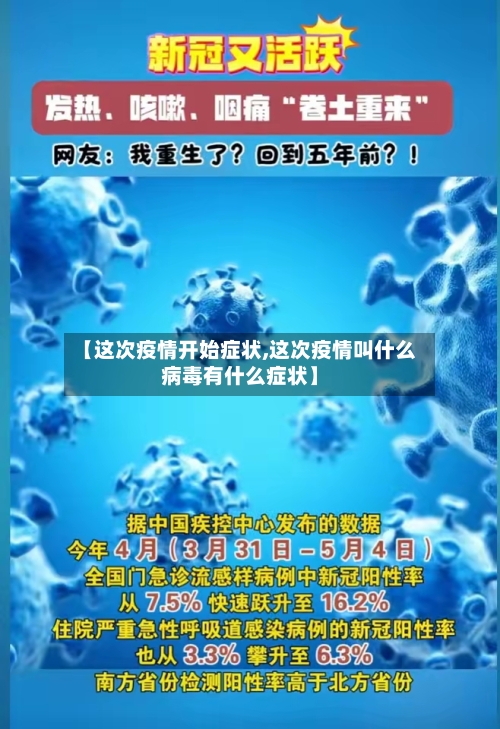 【这次疫情开始症状,这次疫情叫什么病毒有什么症状】
