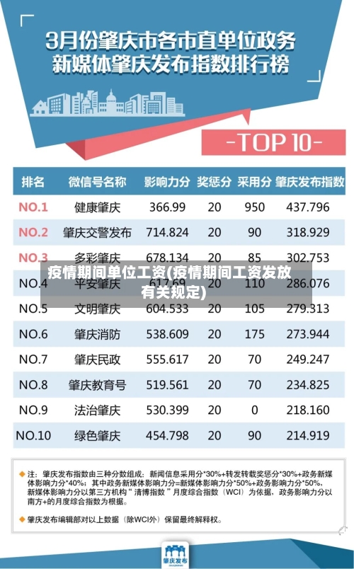 疫情期间单位工资(疫情期间工资发放有关规定)