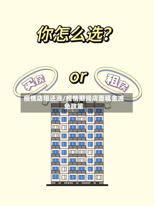 疫情店租还涨/疫情期间店面租金减免政策-第2张图片