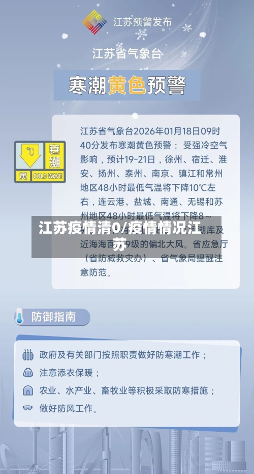 江苏疫情清0/疫情情况江苏