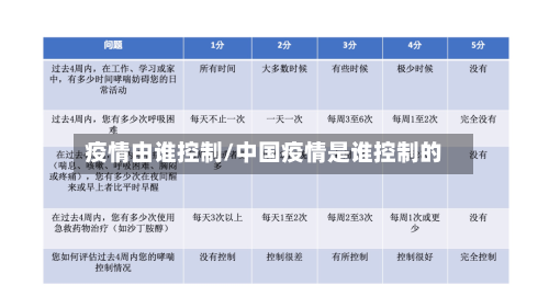 疫情由谁控制/中国疫情是谁控制的