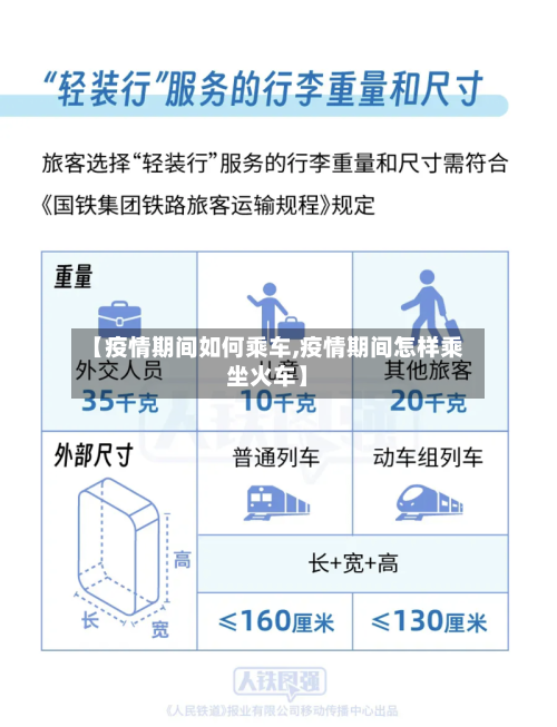 【疫情期间如何乘车,疫情期间怎样乘坐火车】