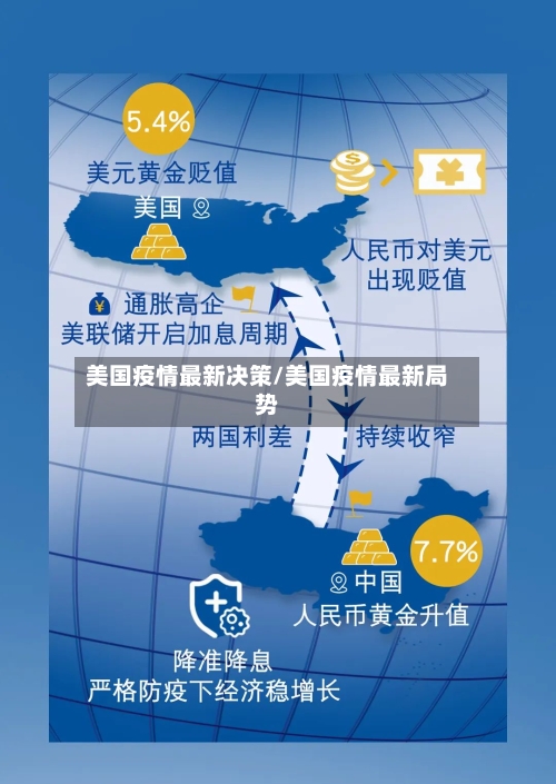 美国疫情最新决策/美国疫情最新局势-第3张图片