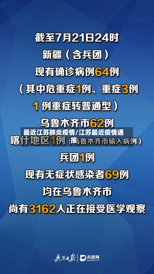 最近江苏肺炎疫情/江苏最近疫情通报-第2张图片