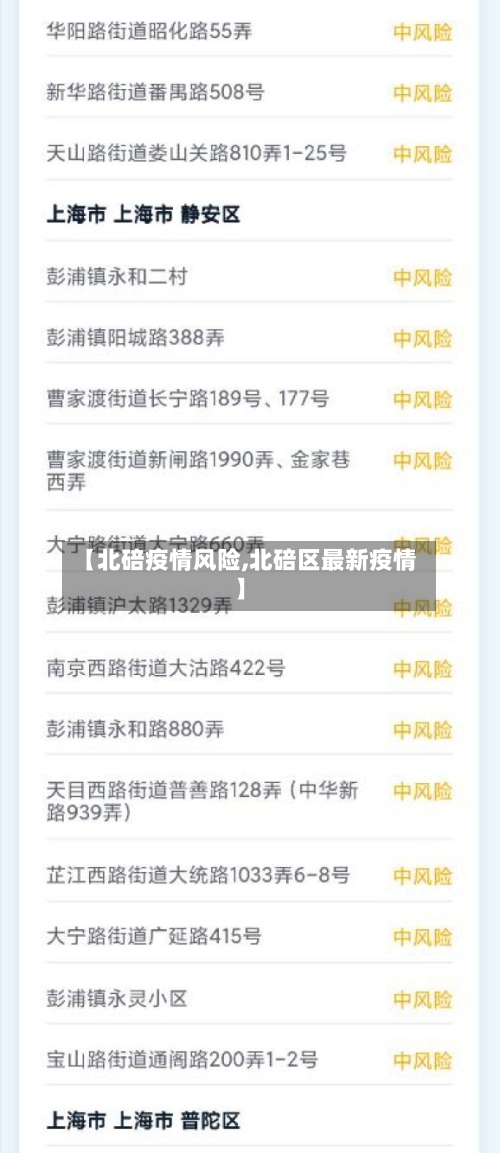 【北碚疫情风险,北碚区最新疫情】-第2张图片