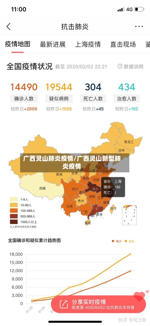 广西灵山肺炎疫情/广西灵山新型肺炎疫情-第2张图片