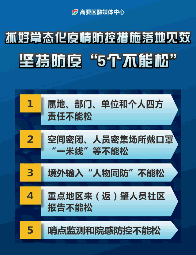 【疫情动态网址,疫情动态信息】