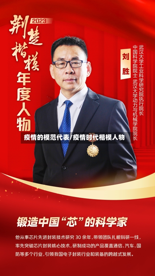 疫情的模范代表/疫情时代楷模人物
