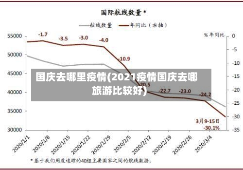 国庆去哪里疫情(2021疫情国庆去哪旅游比较好)
