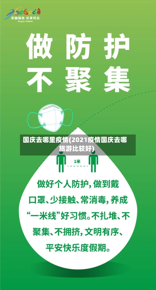 国庆去哪里疫情(2021疫情国庆去哪旅游比较好)-第3张图片